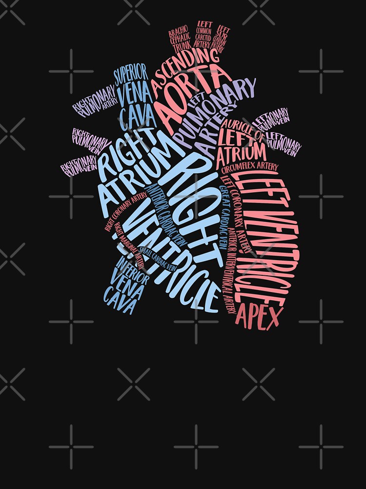 Pastel Heart Gross Anatomy Typography by GlowinUp Shop