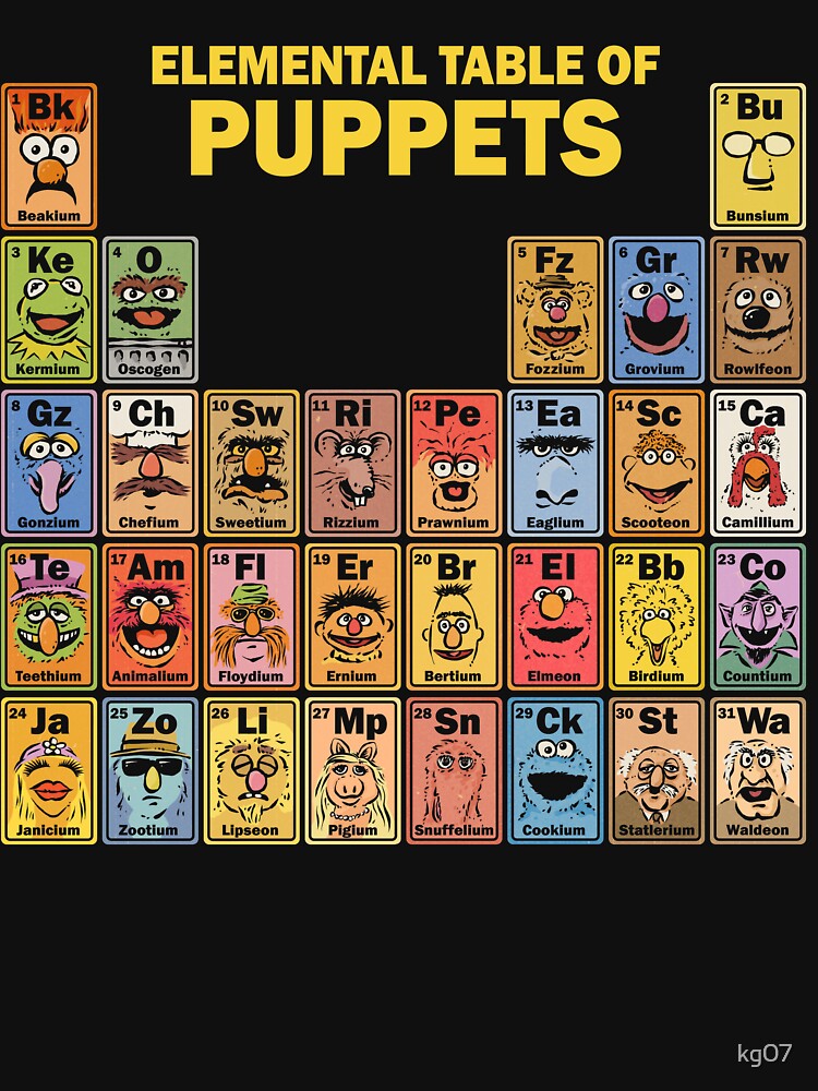 Elemental Table of Puppets by kg07