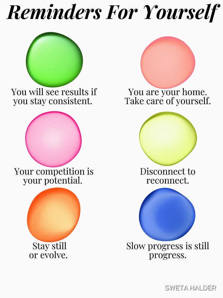 Reminders for yourself by SWETA HALDER