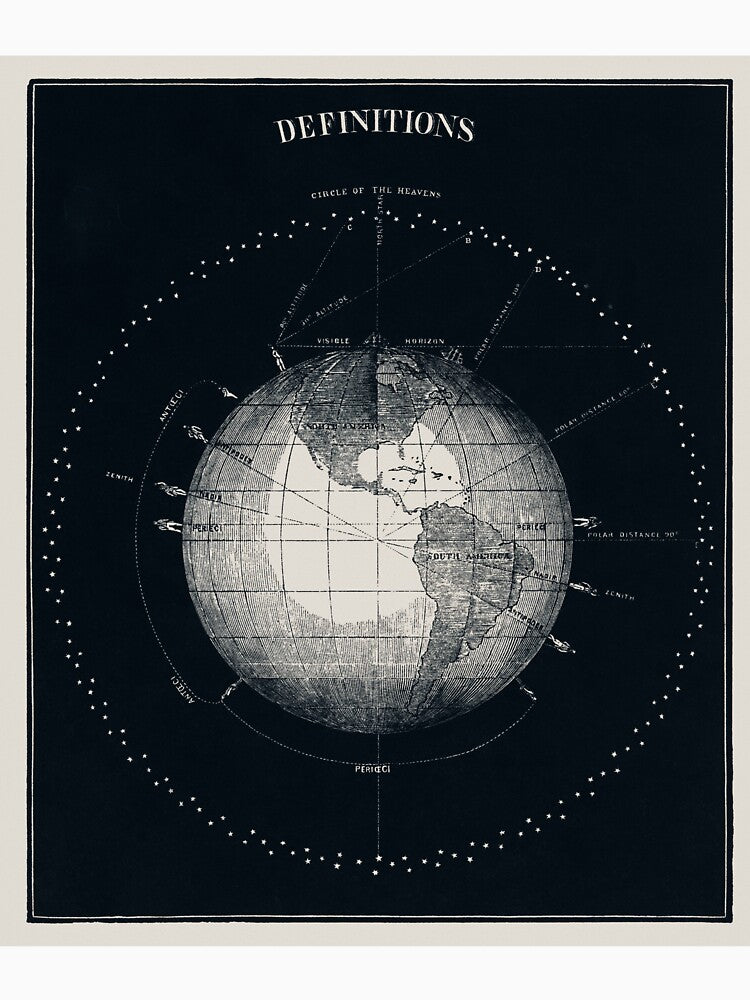 Antique Celestial astronomical chart of earth. by AntiquusForma