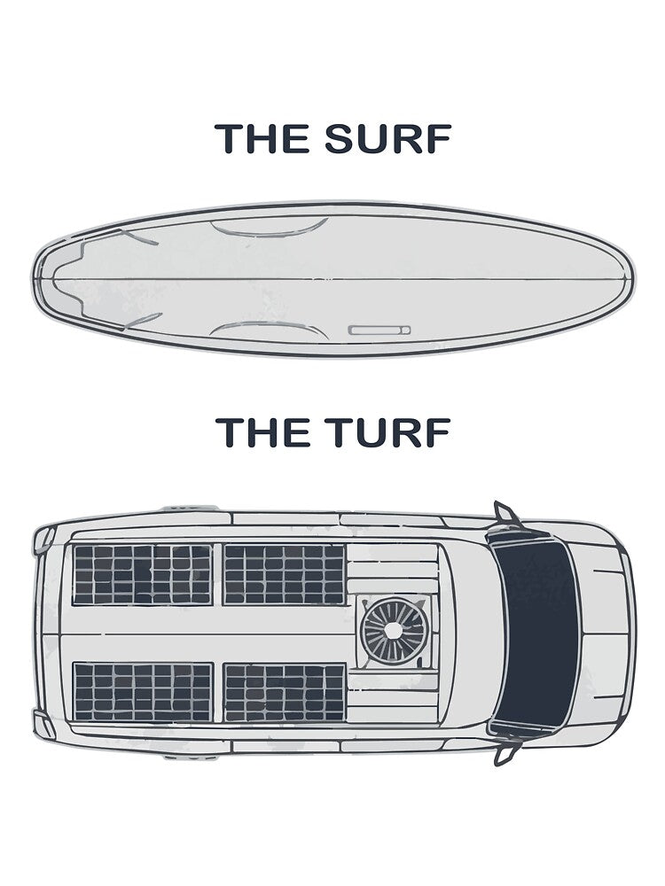 The Surf The Turf by IndyQuests