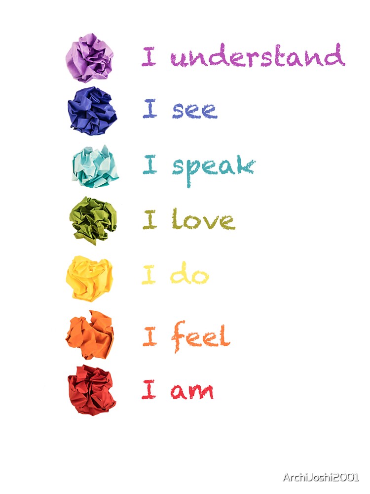 Affirmations by ArchiJoshi2001