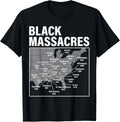 Black Massacres History Map Afro American Straggle Awareness Gift Unisex Unisex
