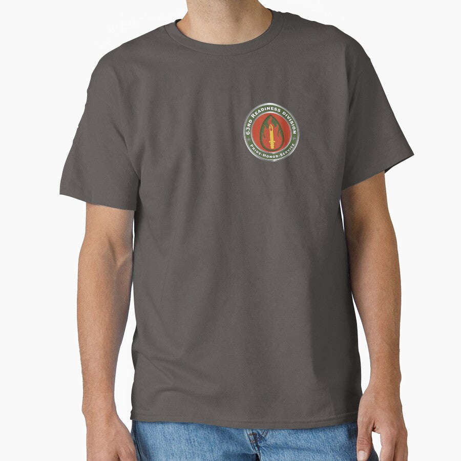 63rd Readiness Division by SoldierAlways