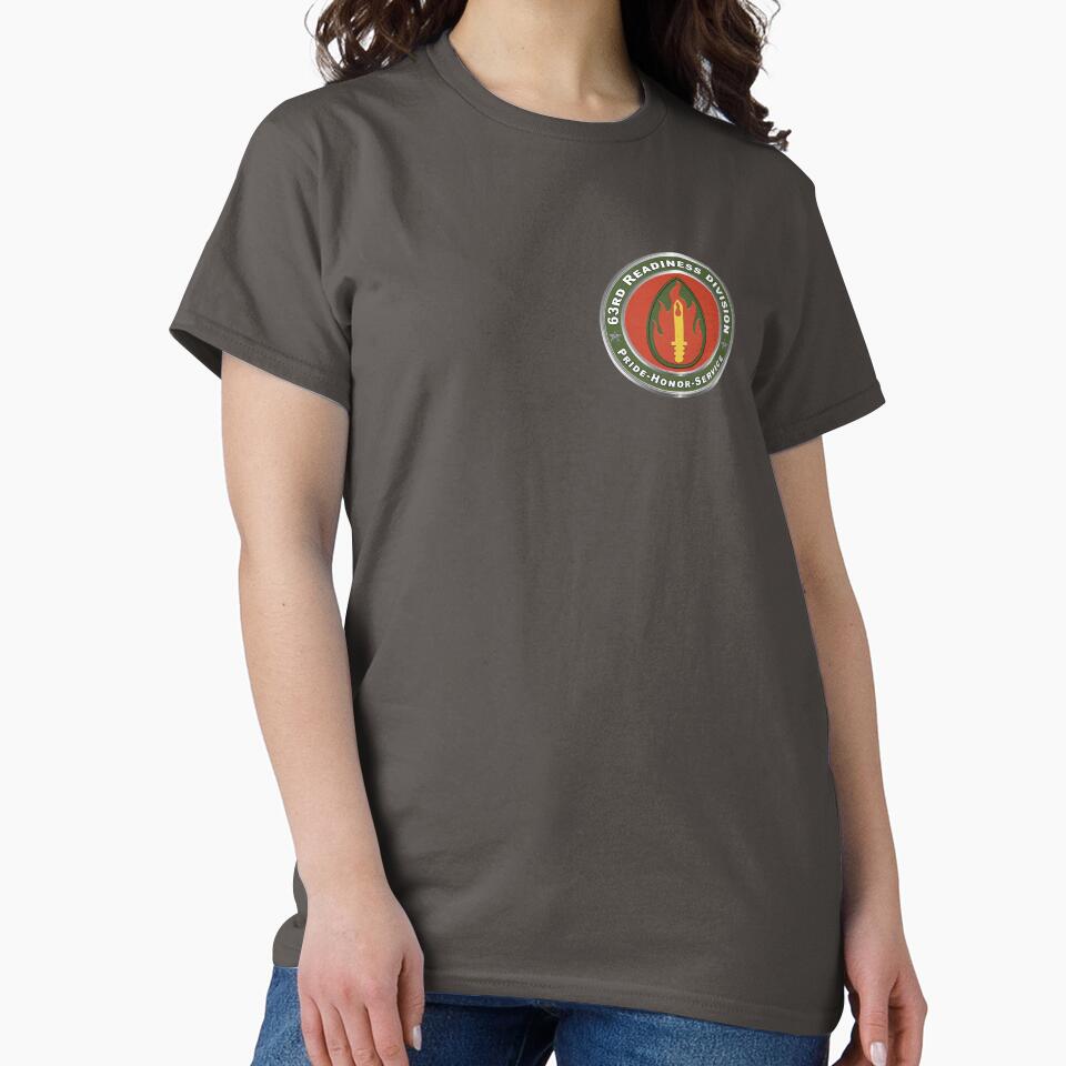 63rd Readiness Division by SoldierAlways