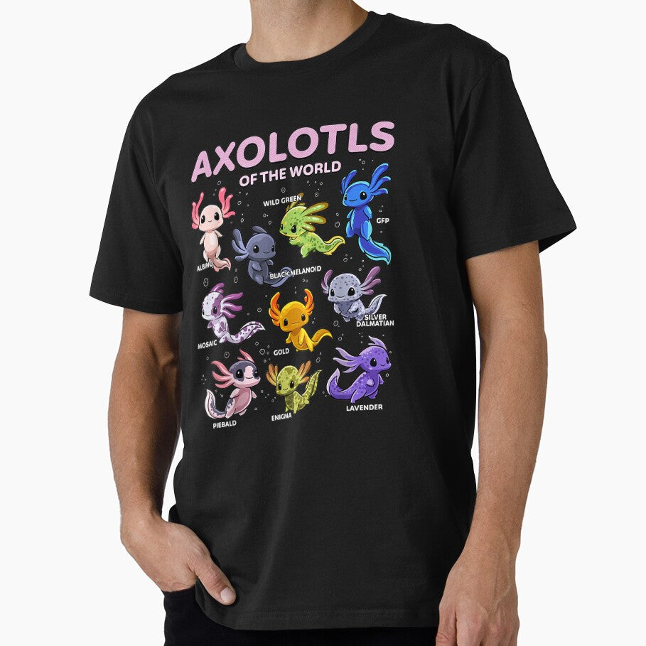 Cute Axolotl Variants Around the World Kawaii Amphibian Chart by BASKF